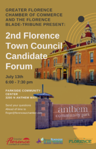 2nd Town Council Forum co-sponsored with the Florence Blade-Tribune @ Parkside Anthem