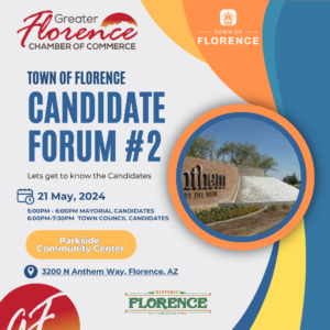 Candidate Forum - Mayoral and Town Council #2 @ Anthem Community Center